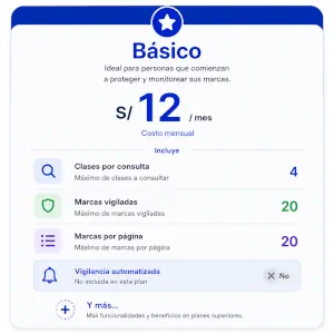 Plan Sistema de marcas - Básico